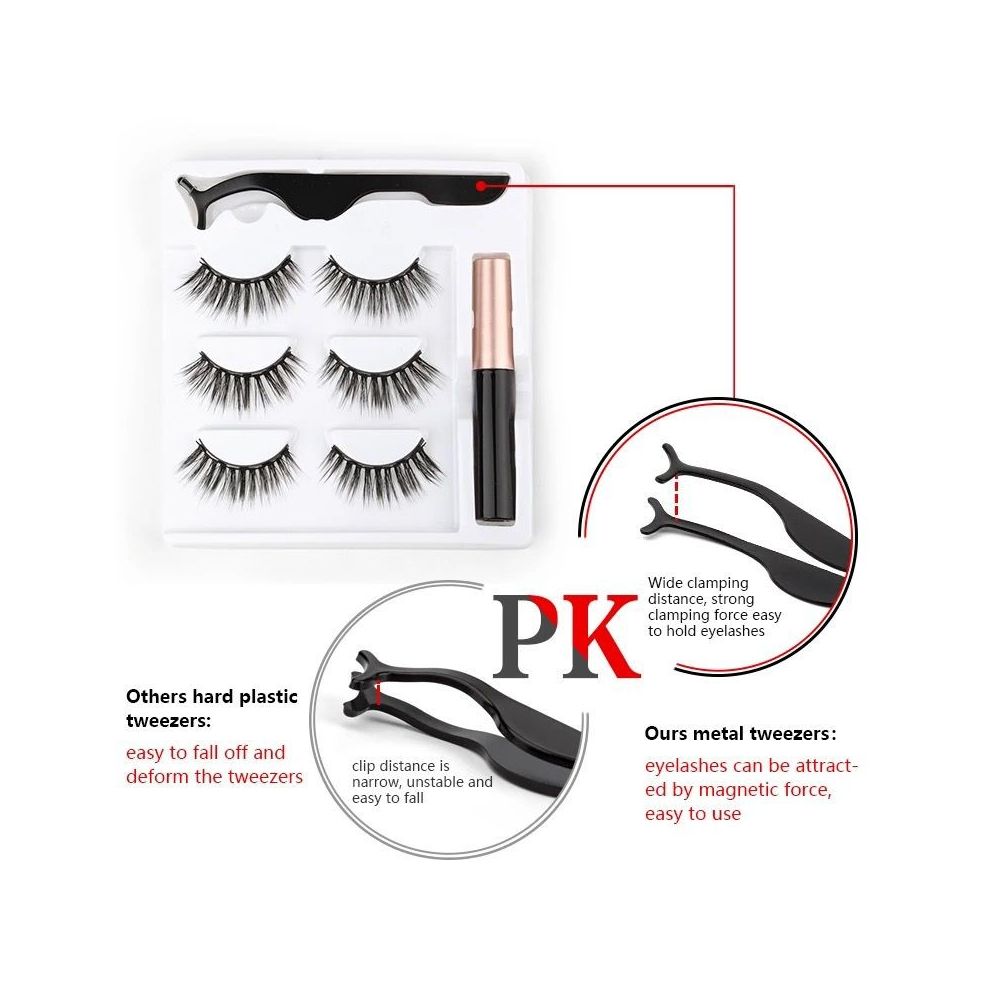 Kit Gene False Magnetice